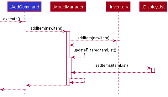 AddSequenceDiagram